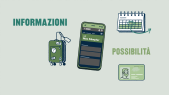 thumbnail of medium La vita militare senza libretto di servizio